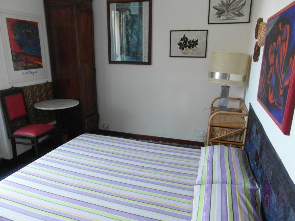 Bed & Breakfast Abitazione Pigneto